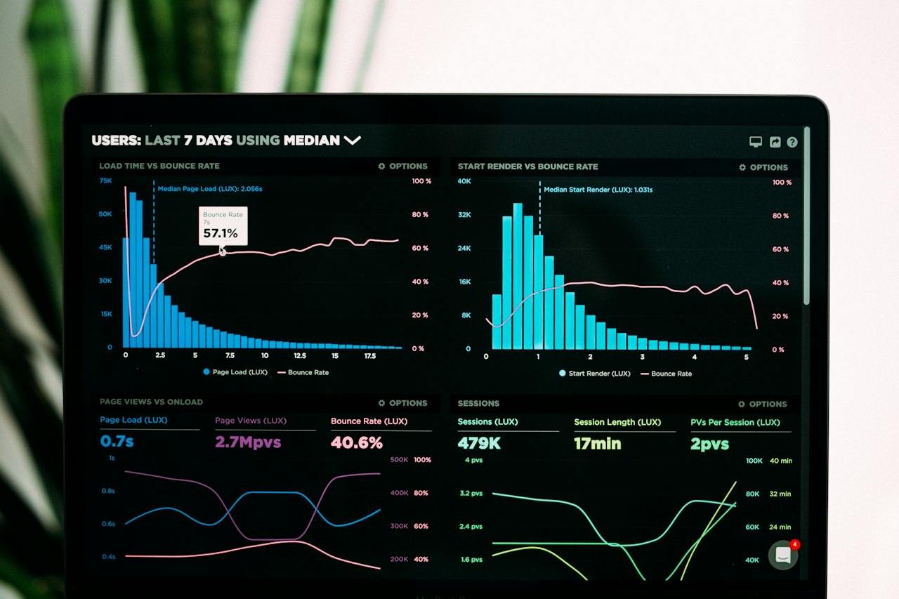 Laptop showing analytics charts while researching search and AI answer visibility
